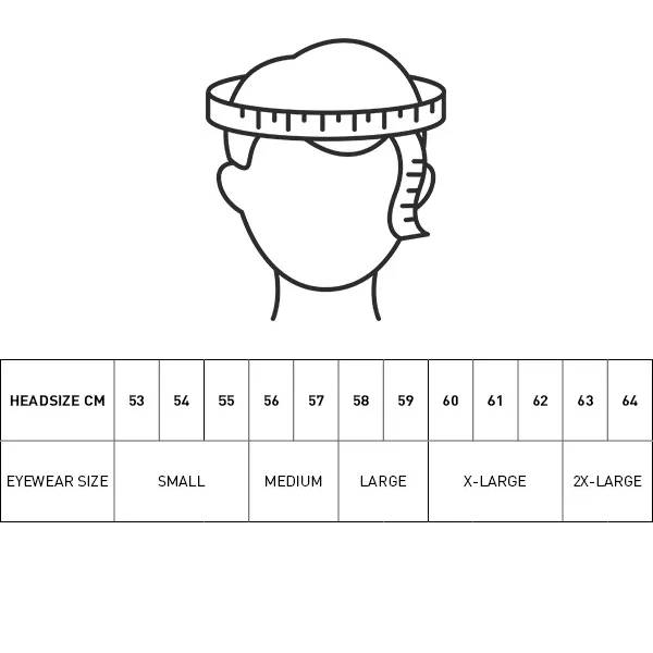 Head Size